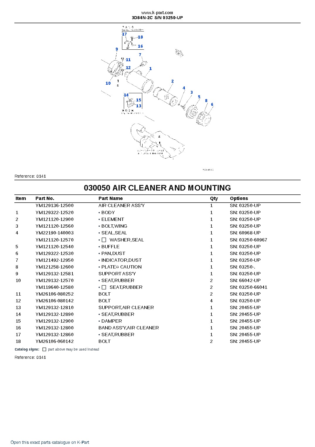3D84N-2C S/N 03250-UP – sample page 5 3D84N-2C S/N 03250-UP – sample page 5