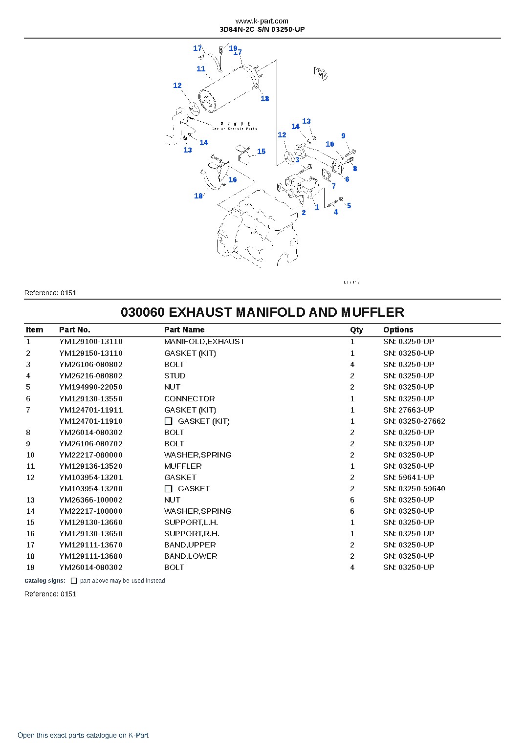 3D84N-2C S/N 03250-UP – sample page 6 3D84N-2C S/N 03250-UP – sample page 6