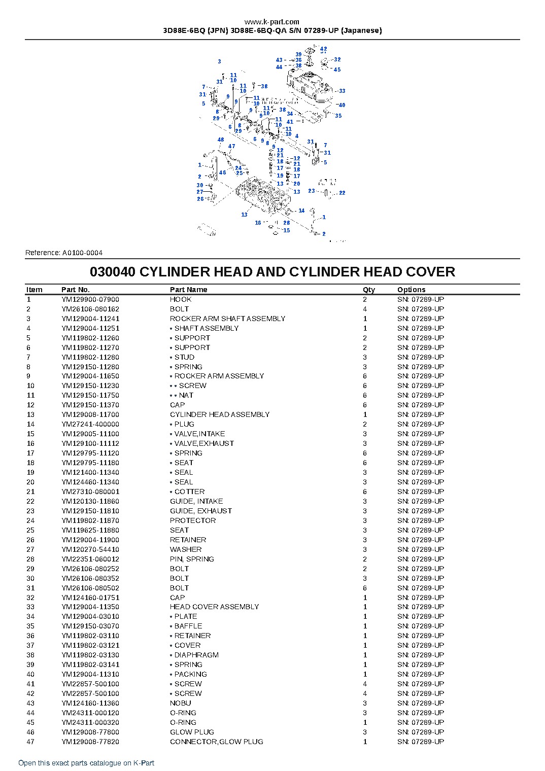 3D88E-6BQ (JPN) 3D88E-6BQ-QA S/N 07289-UP (Japanese) – sample page 4