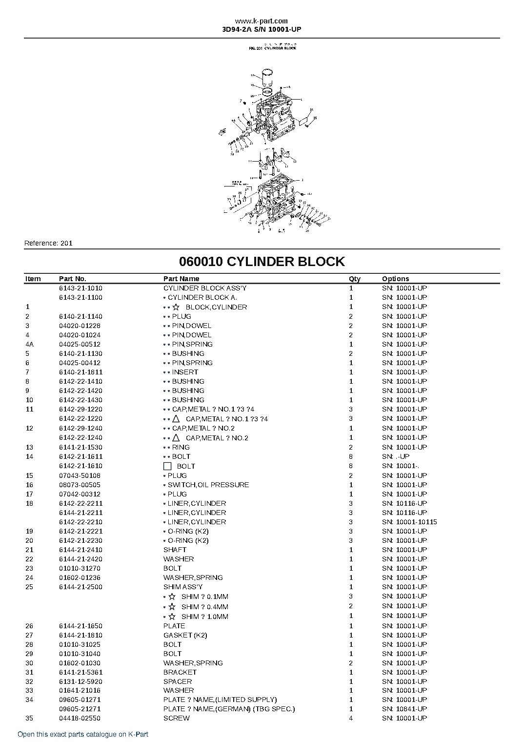 3D94-2A S/N 10001-UP – sample page 10 3D94-2A S/N 10001-UP – sample page 10