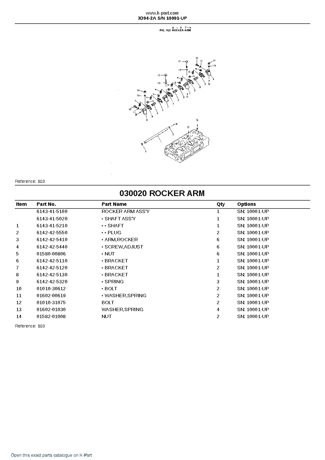 3D94-2A S/N 10001-UP – sample page 3 3D94-2A S/N 10001-UP – sample page 3