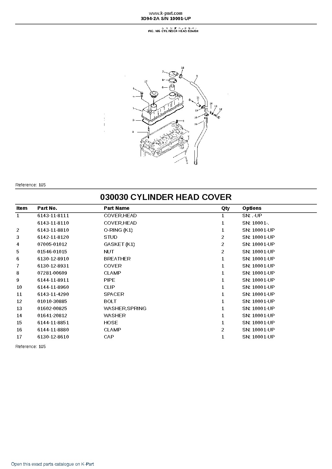 3D94-2A S/N 10001-UP – sample page 4 3D94-2A S/N 10001-UP – sample page 4