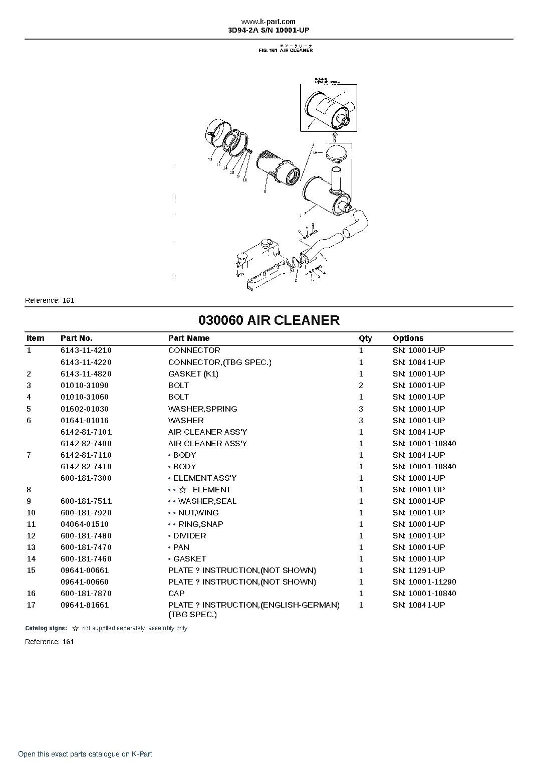 3D94-2A S/N 10001-UP – sample page 7 3D94-2A S/N 10001-UP – sample page 7