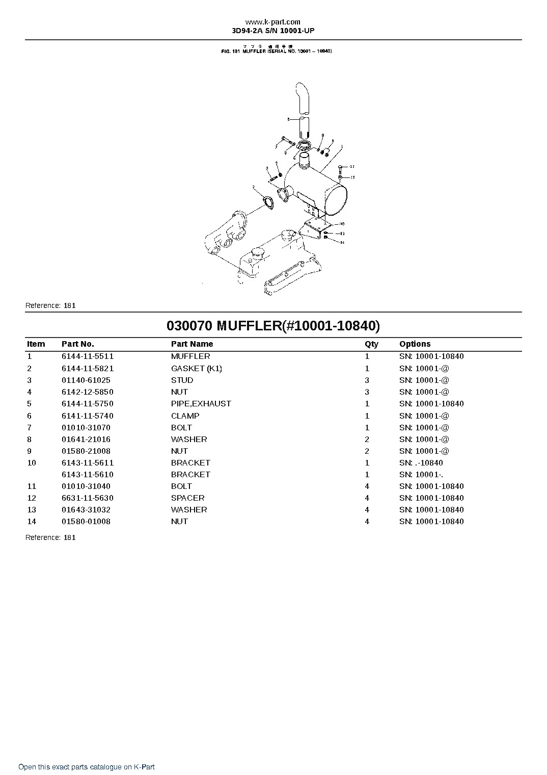 3D94-2A S/N 10001-UP – sample page 8 3D94-2A S/N 10001-UP – sample page 8