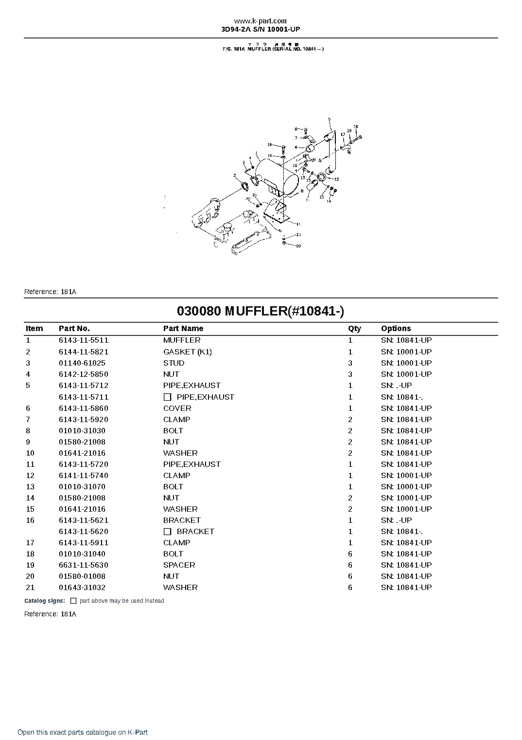3D94-2A S/N 10001-UP – sample page 9 3D94-2A S/N 10001-UP – sample page 9