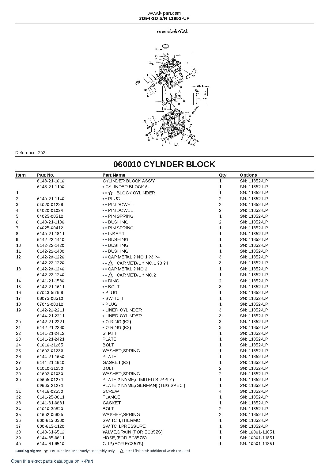 3D94-2D S/N 11852-UP – sample page 7