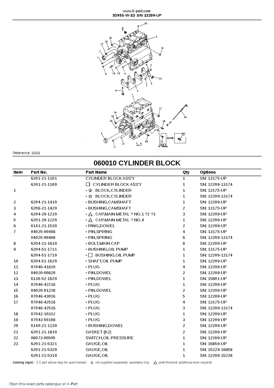 3D95S-W-1D S/N 12209-UP – sample page 10 3D95S-W-1D S/N 12209-UP – sample page 10
