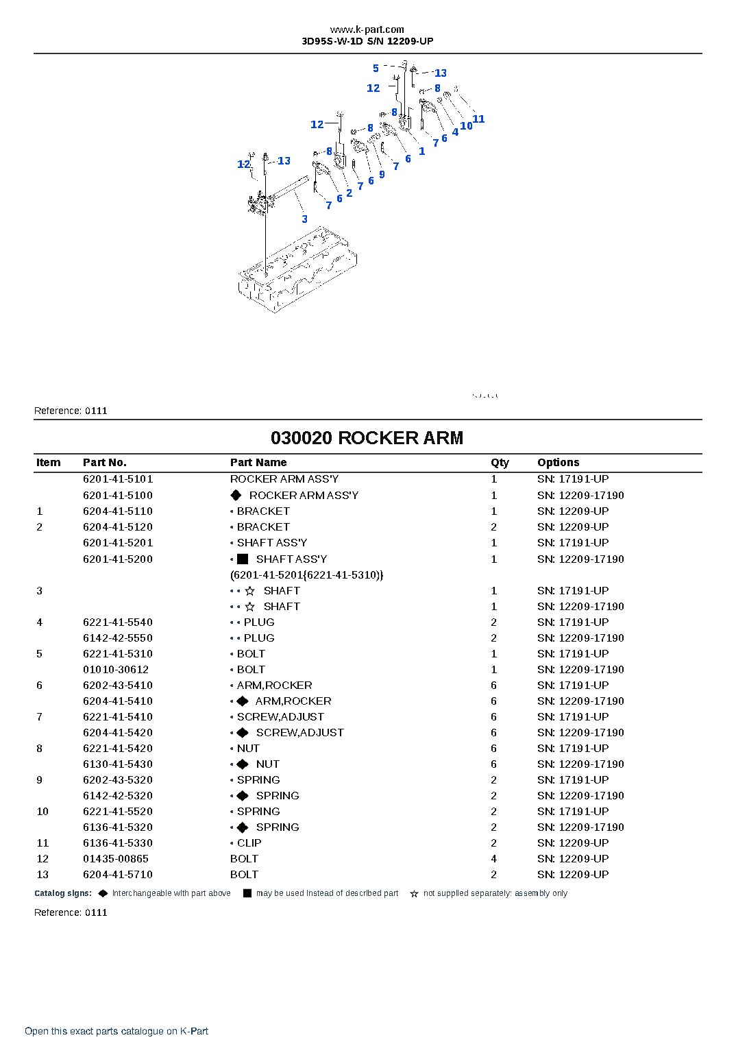 3D95S-W-1D S/N 12209-UP – sample page 3 3D95S-W-1D S/N 12209-UP – sample page 3