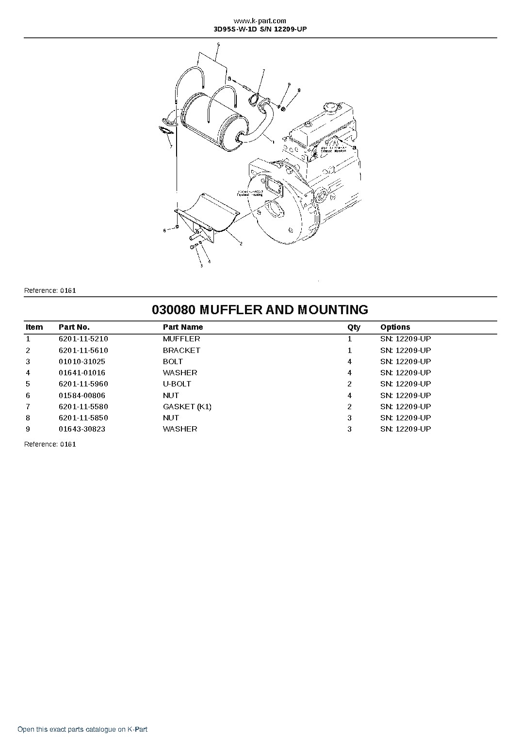 3D95S-W-1D S/N 12209-UP – sample page 9 3D95S-W-1D S/N 12209-UP – sample page 9