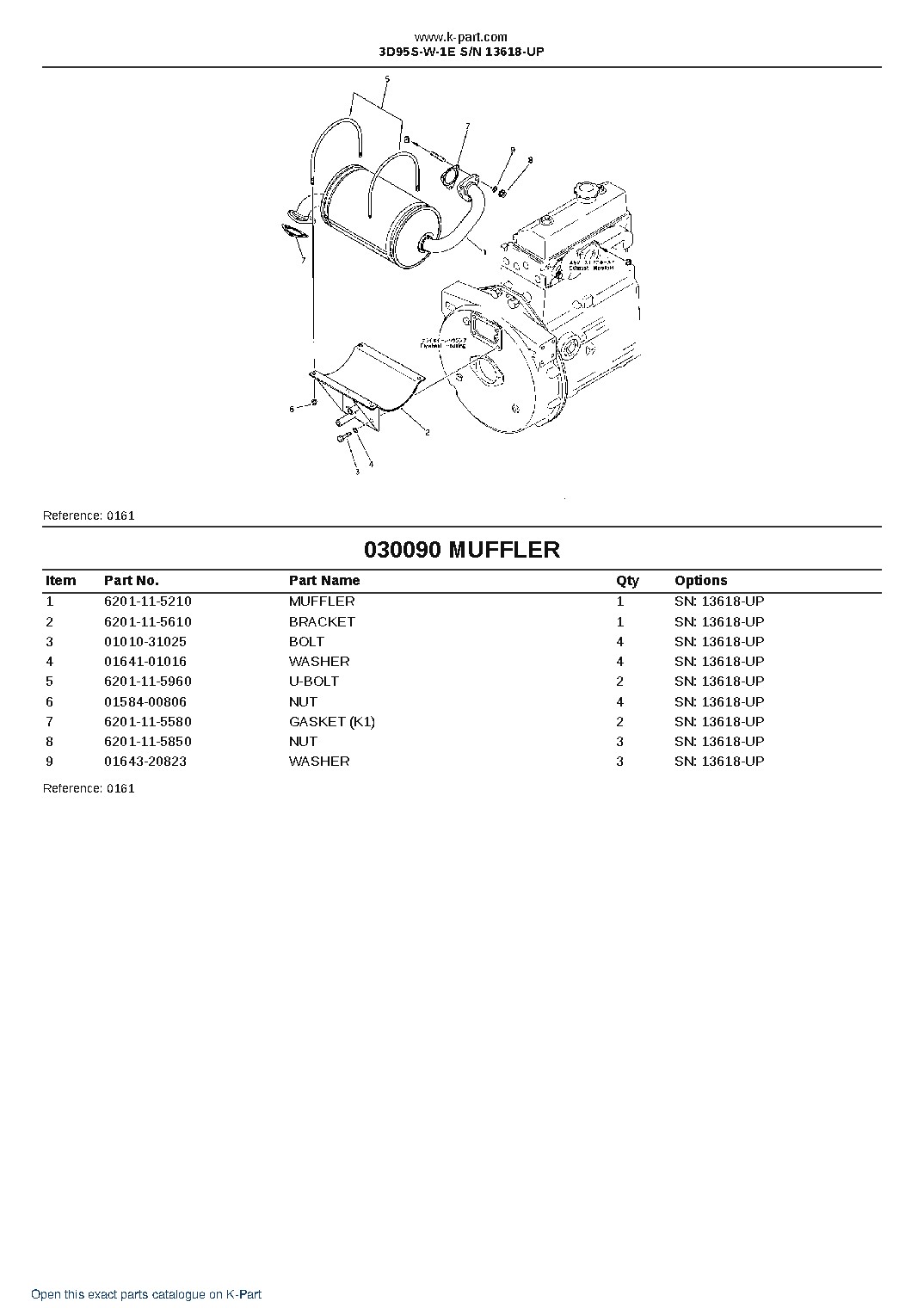 3D95S-W-1E S/N 13618-UP – sample page 10 3D95S-W-1E S/N 13618-UP – sample page 10