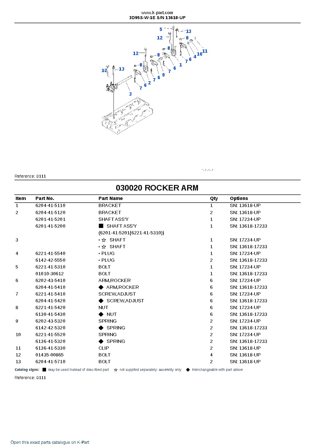 3D95S-W-1E S/N 13618-UP – sample page 3 3D95S-W-1E S/N 13618-UP – sample page 3