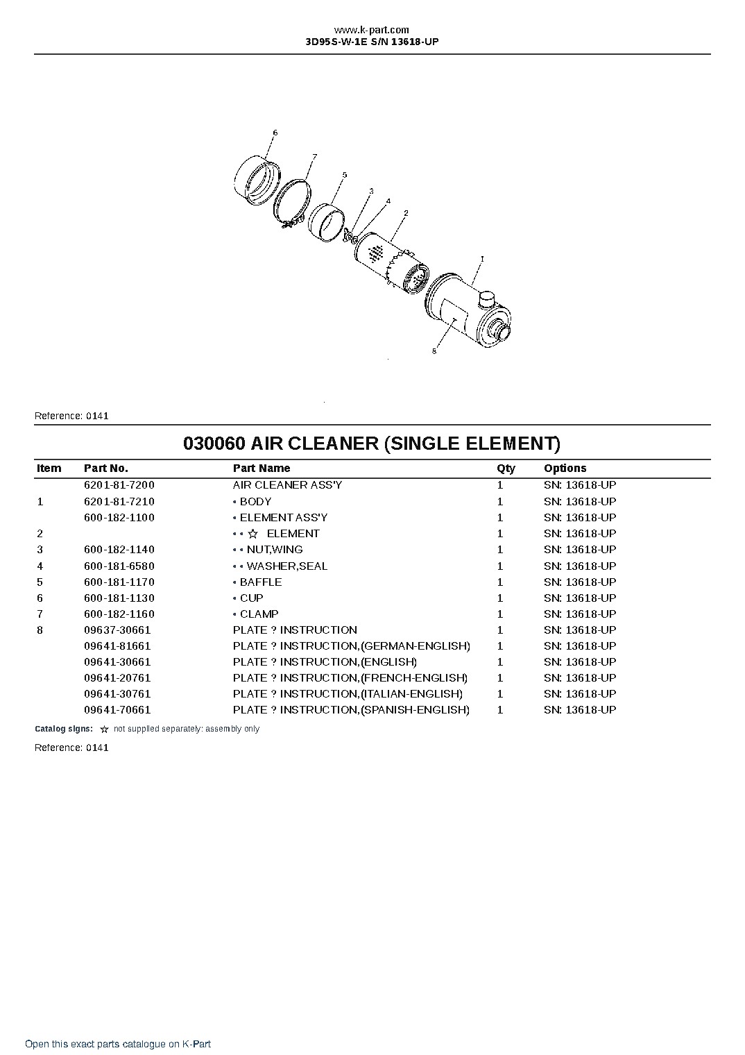 3D95S-W-1E S/N 13618-UP – sample page 7 3D95S-W-1E S/N 13618-UP – sample page 7