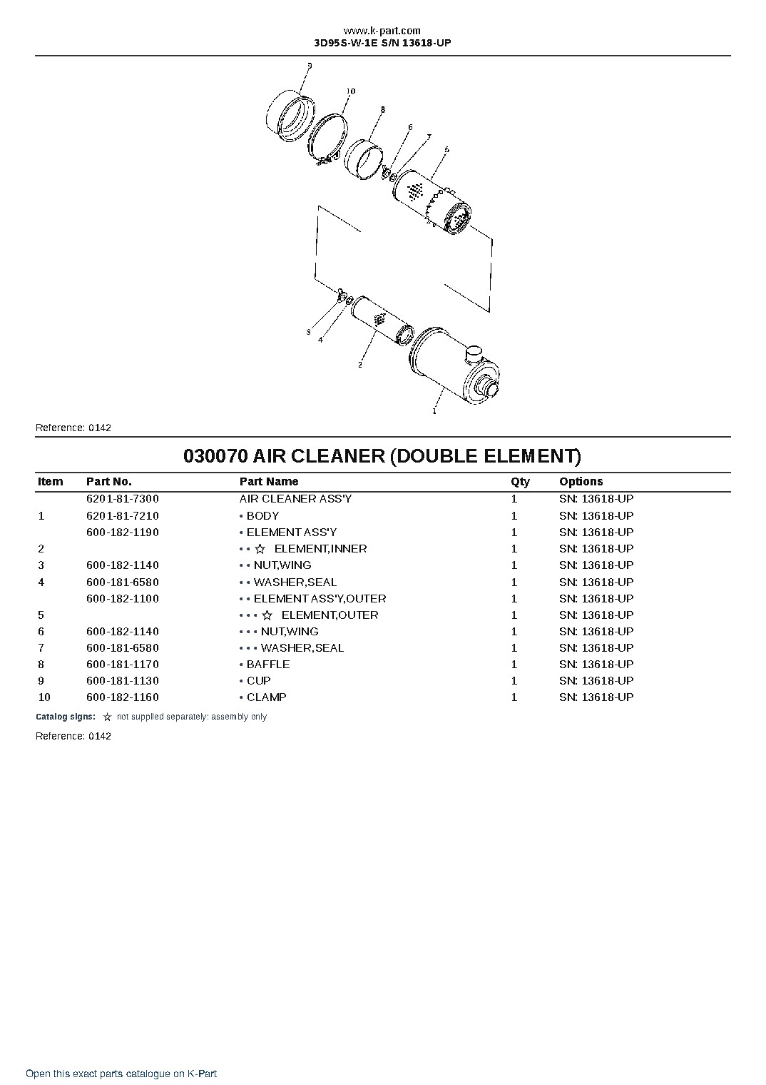 3D95S-W-1E S/N 13618-UP – sample page 8 3D95S-W-1E S/N 13618-UP – sample page 8