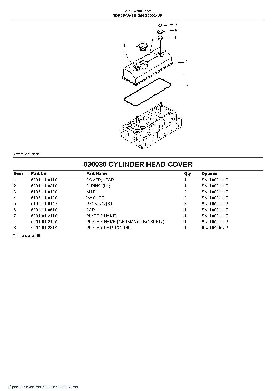 3D95S-W-1B S/N 10001-UP – sample page 4 3D95S-W-1B S/N 10001-UP – sample page 4