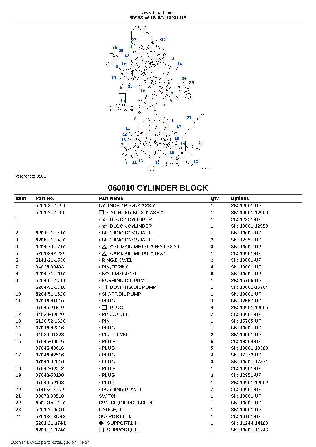 3D95S-W-1B S/N 10001-UP – sample page 7 3D95S-W-1B S/N 10001-UP – sample page 7