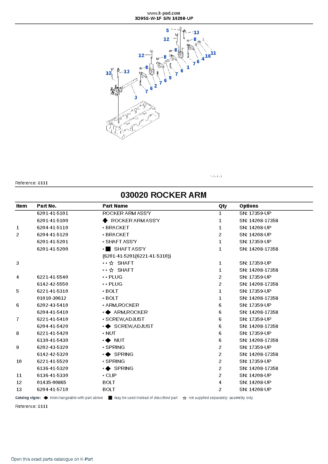 3D95S-W-1F S/N 14208-UP – sample page 3 3D95S-W-1F S/N 14208-UP – sample page 3
