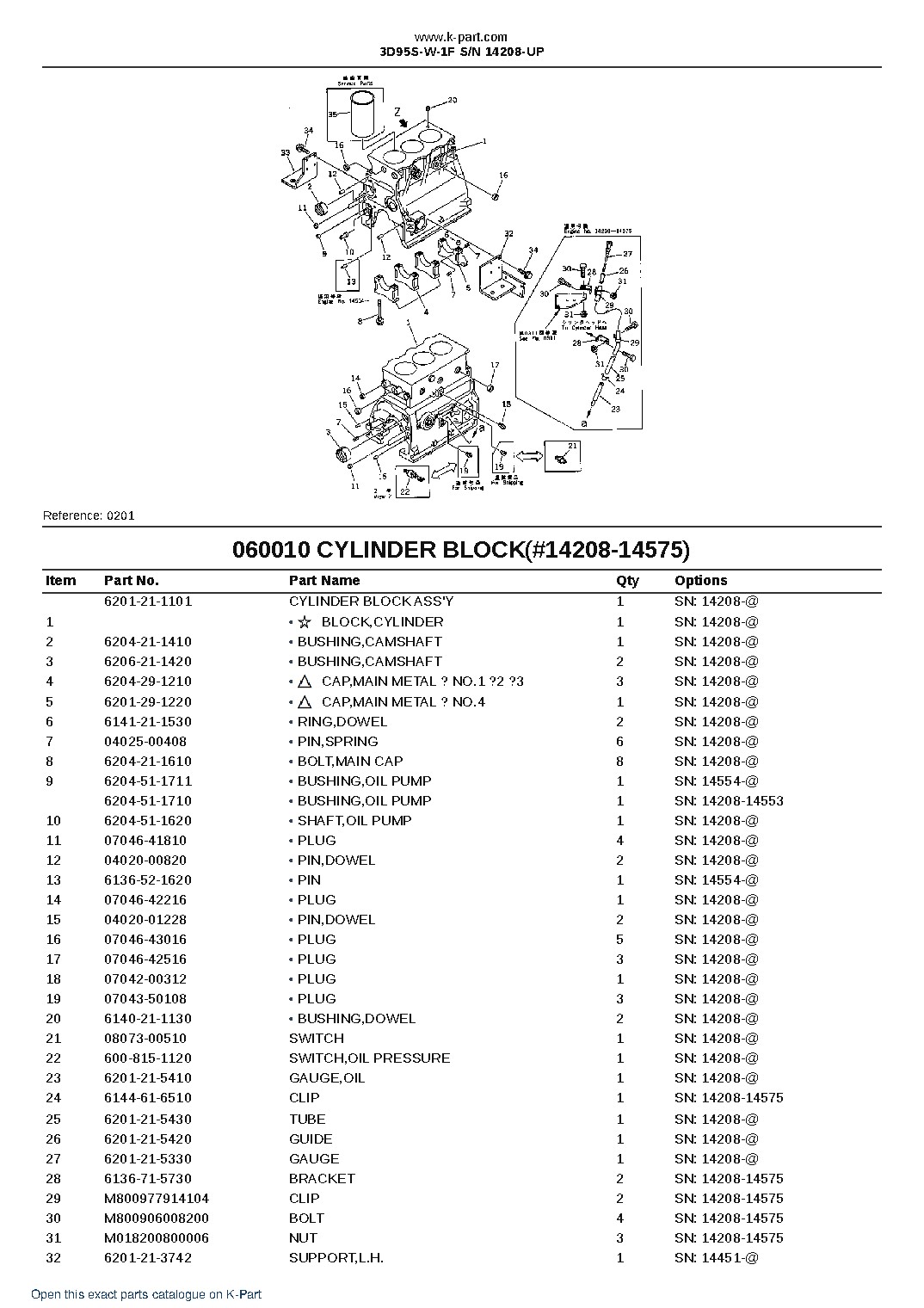 3D95S-W-1F S/N 14208-UP – sample page 7 3D95S-W-1F S/N 14208-UP – sample page 7