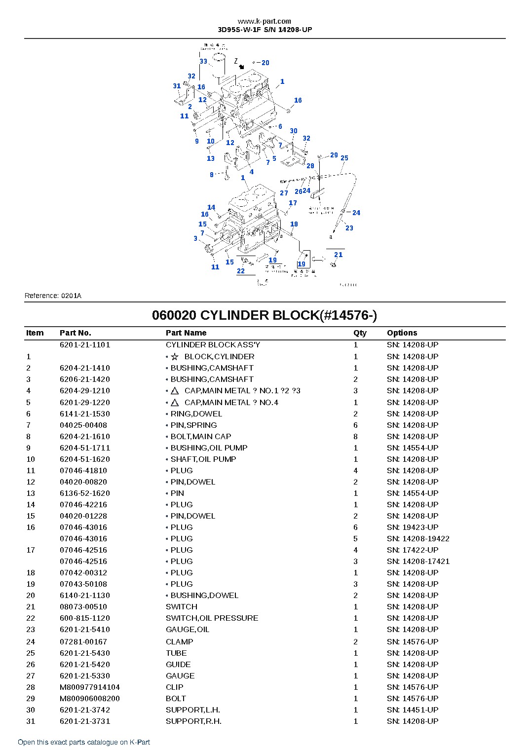 3D95S-W-1F S/N 14208-UP – sample page 9 3D95S-W-1F S/N 14208-UP – sample page 9