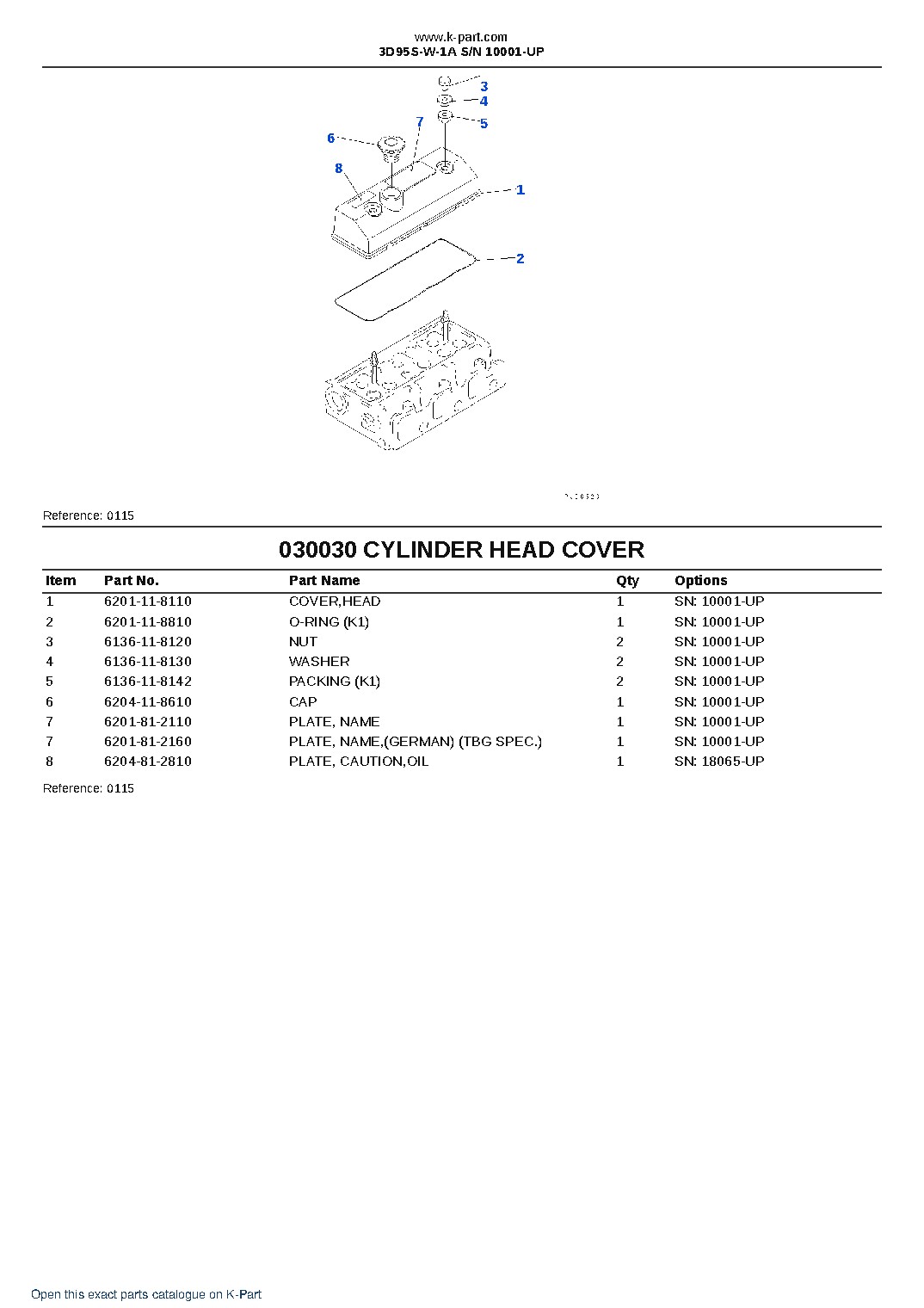 3D95S-W-1A S/N 10001-UP – sample page 4