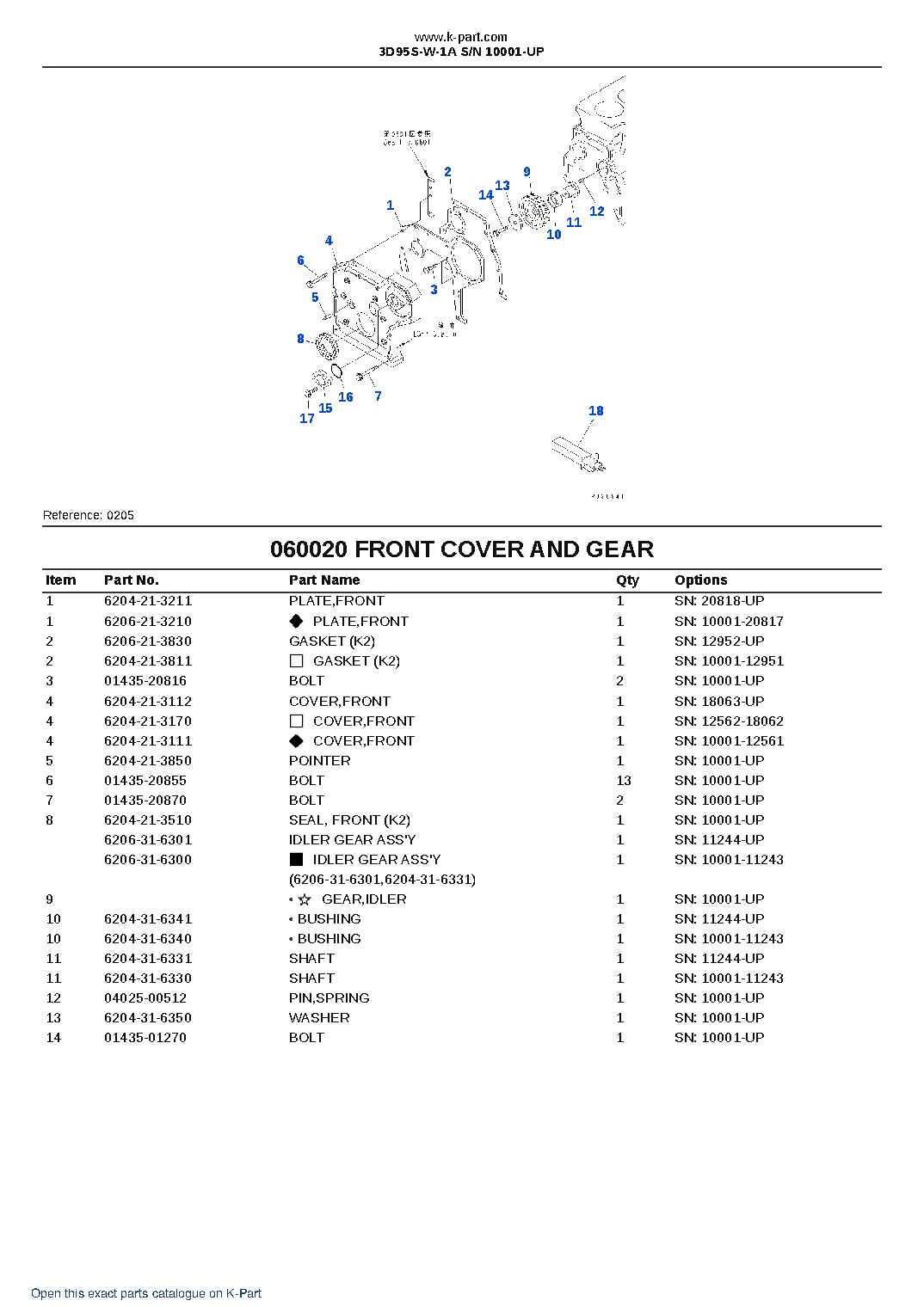 3D95S-W-1A S/N 10001-UP – sample page 9