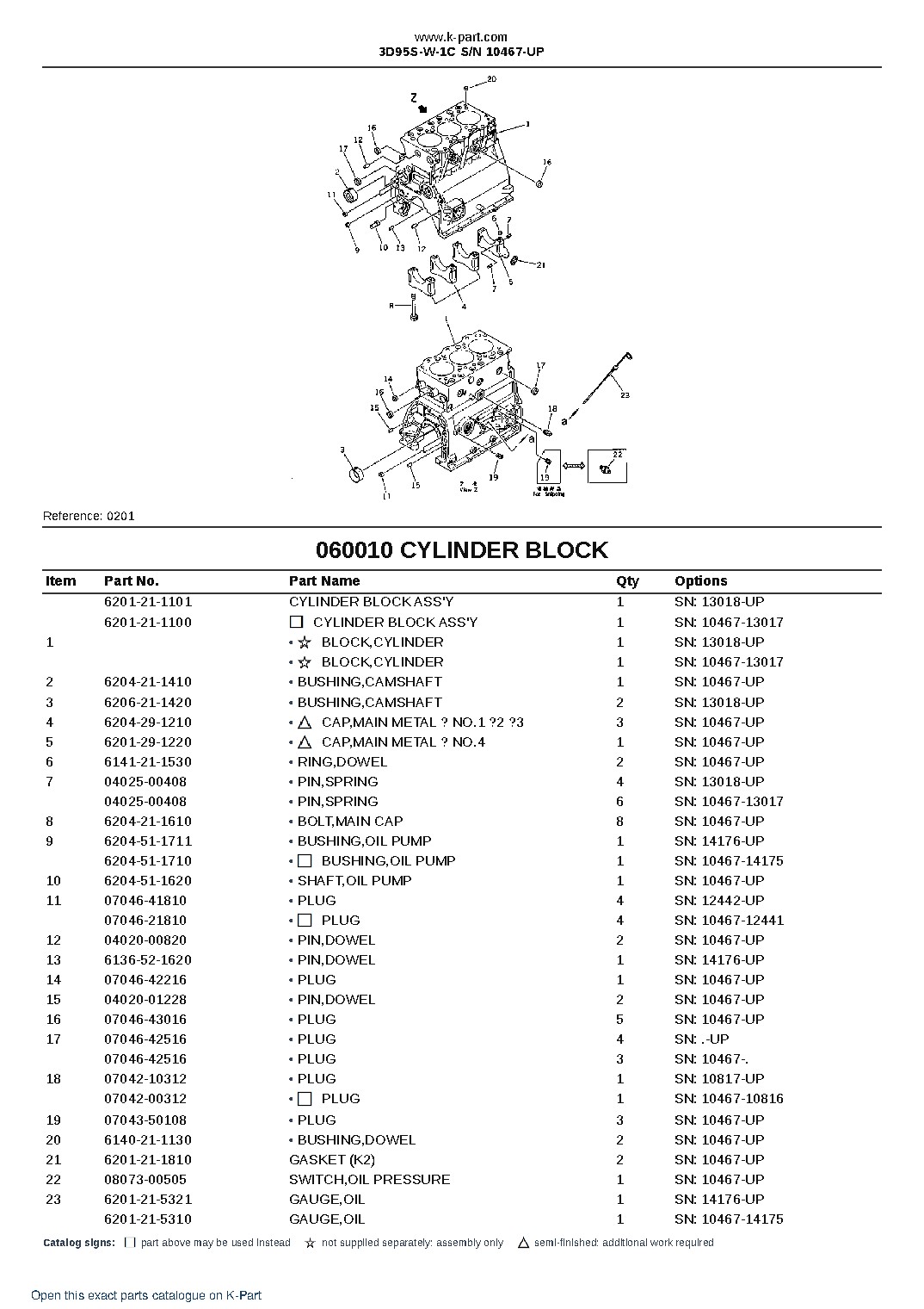 3D95S-W-1C S/N 10467-UP – sample page 10
