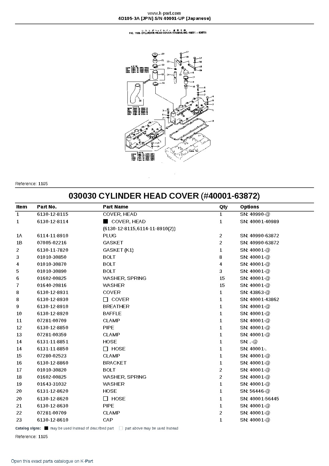 4D105-3A (JPN)  S/N 40001-UP (Japanese) – sample page 3