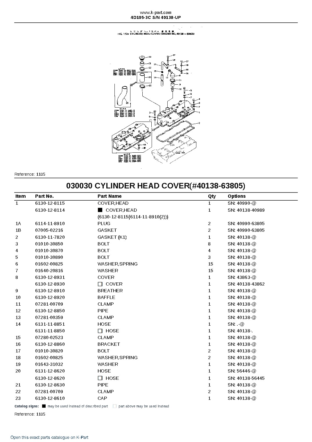4D105-3C S/N 40138-UP – sample page 3