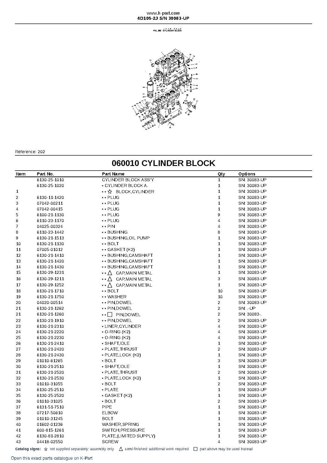 4D105-2J S/N 30083-UP – sample page 9