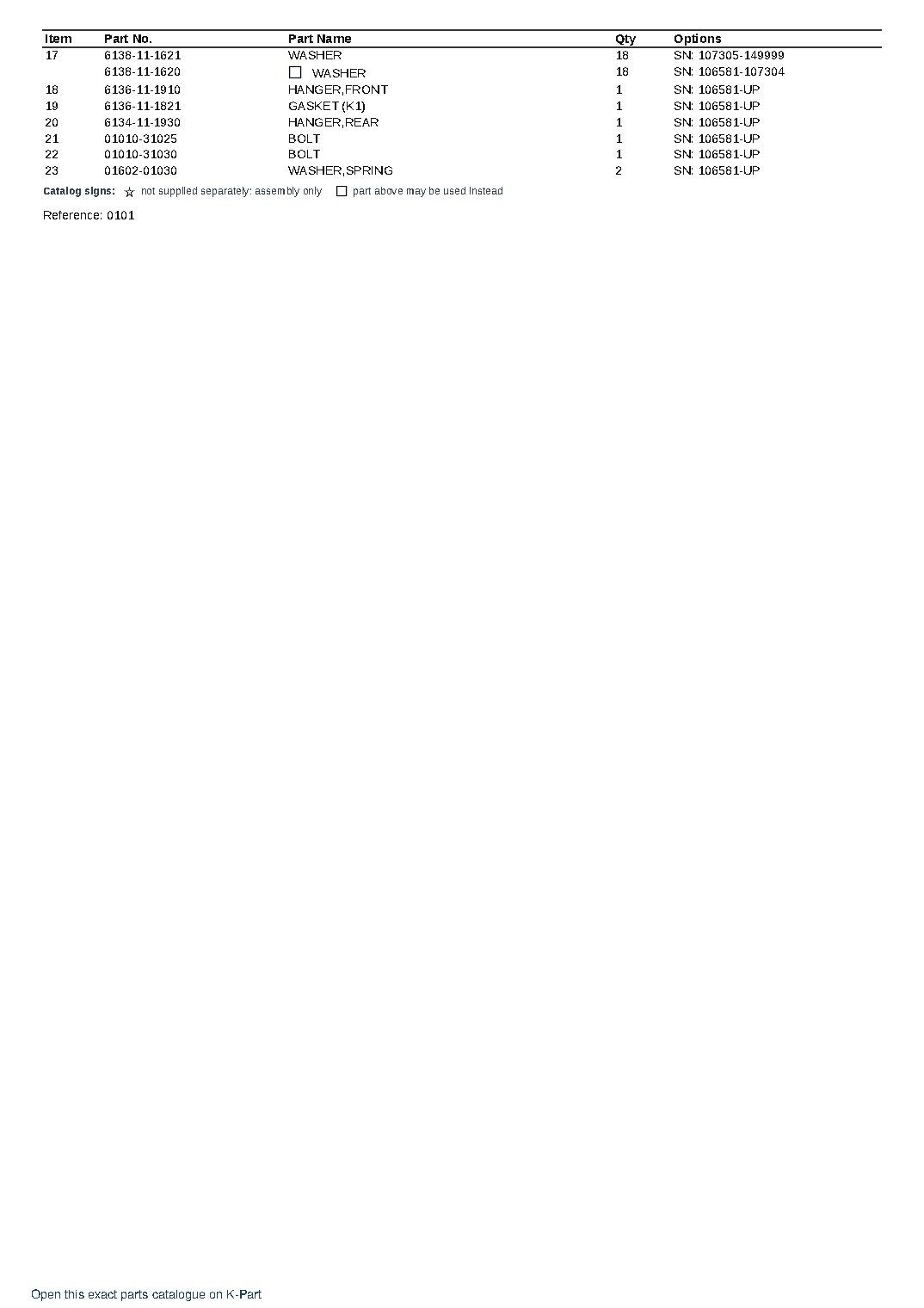 4D105-5H S/N 106581-UP – sample page 2