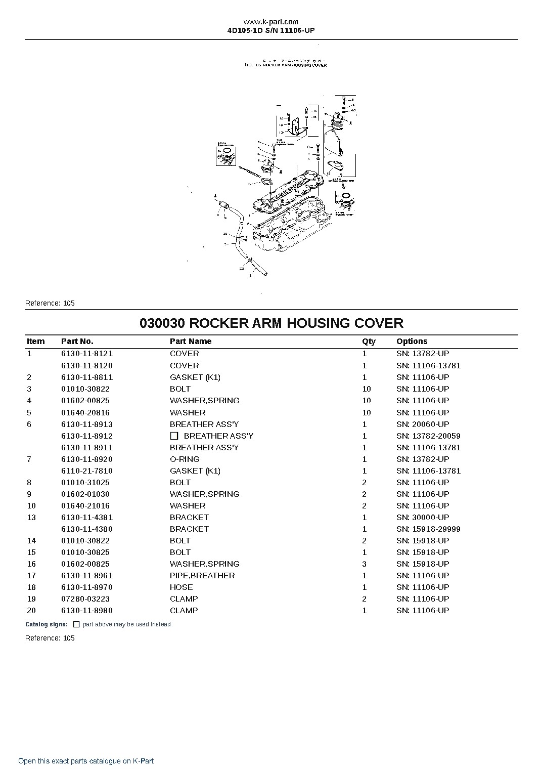 4D105-1D S/N 11106-UP – sample page 5