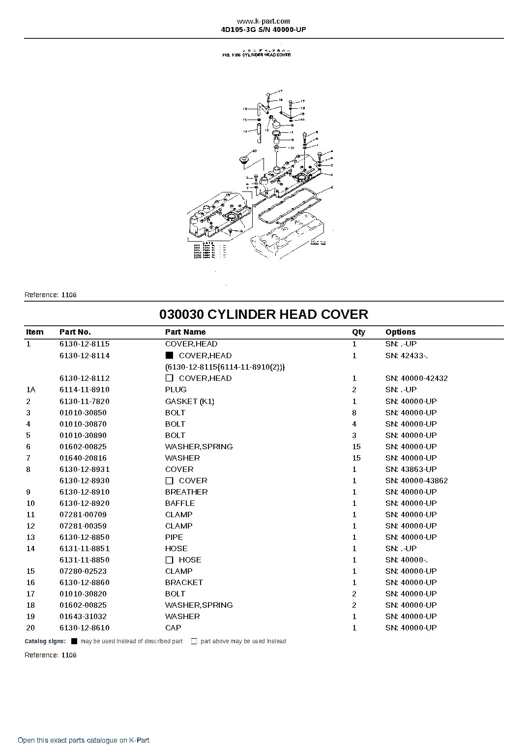 4D105-3G S/N 40000-UP – sample page 3