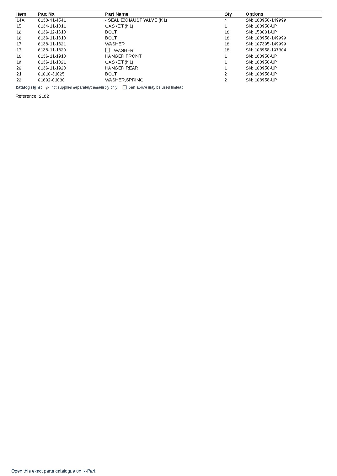 4D105-5D S/N 103958-UP – sample page 2 4D105-5D S/N 103958-UP – sample page 2