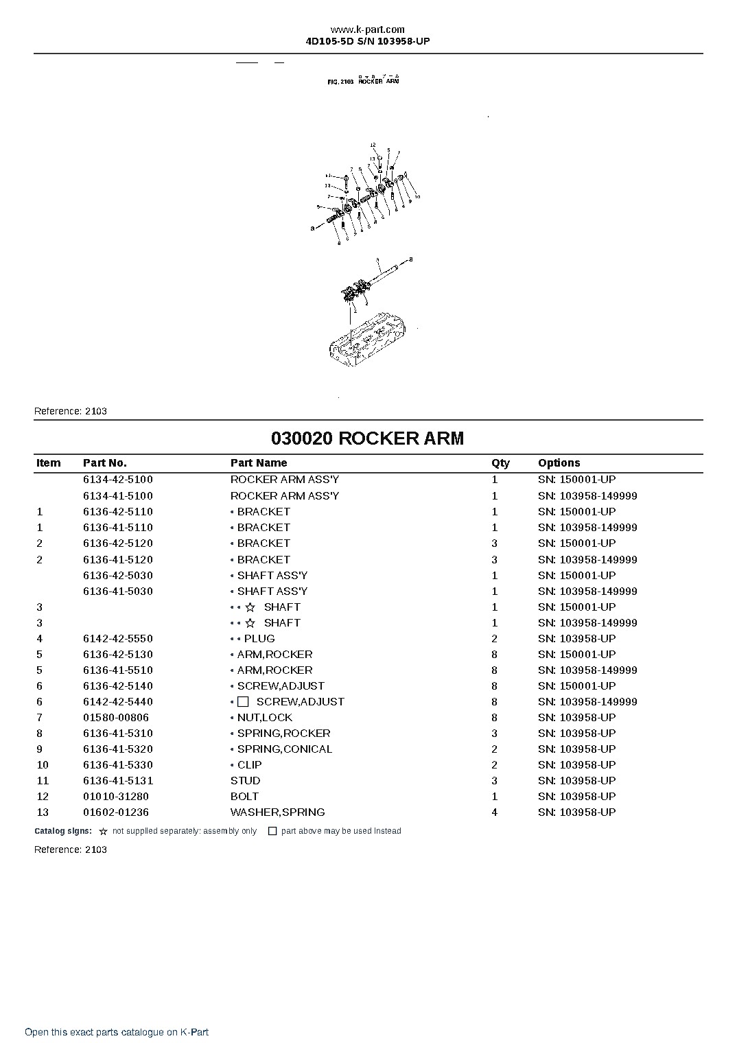 4D105-5D S/N 103958-UP – sample page 3 4D105-5D S/N 103958-UP – sample page 3