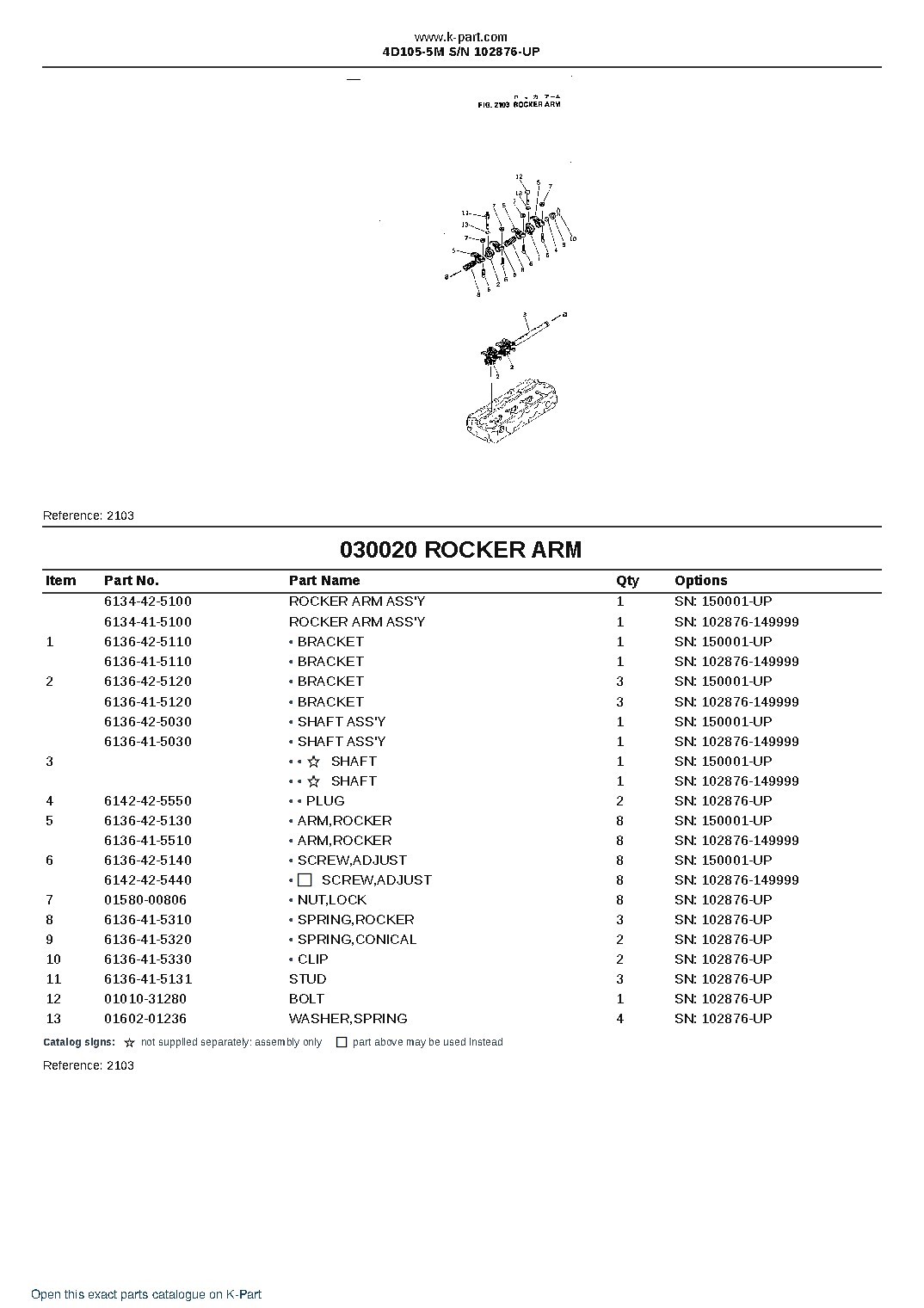 4D105-5M S/N 102876-UP – sample page 3 4D105-5M S/N 102876-UP – sample page 3