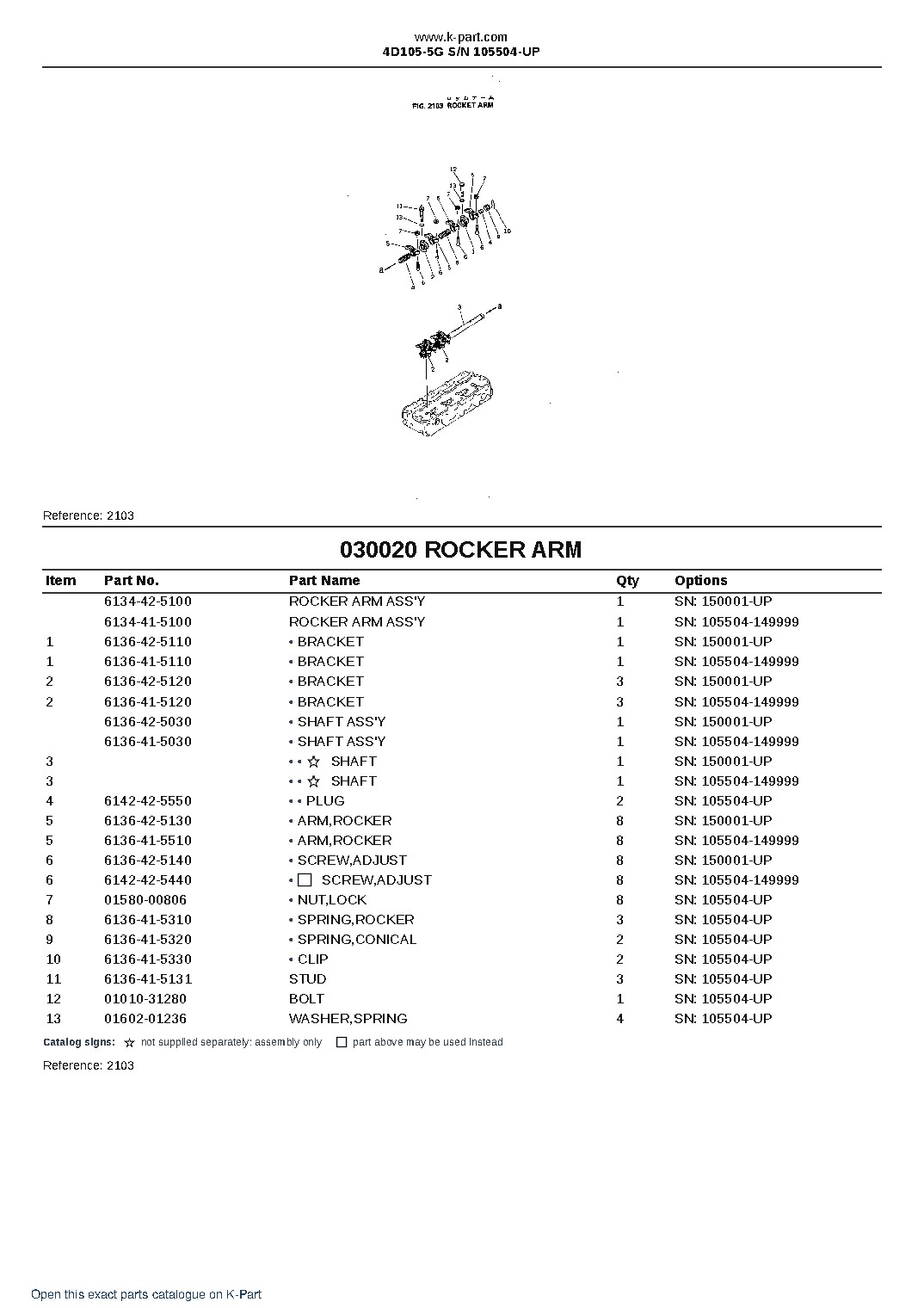 4D105-5G S/N 105504-UP – sample page 3 4D105-5G S/N 105504-UP – sample page 3