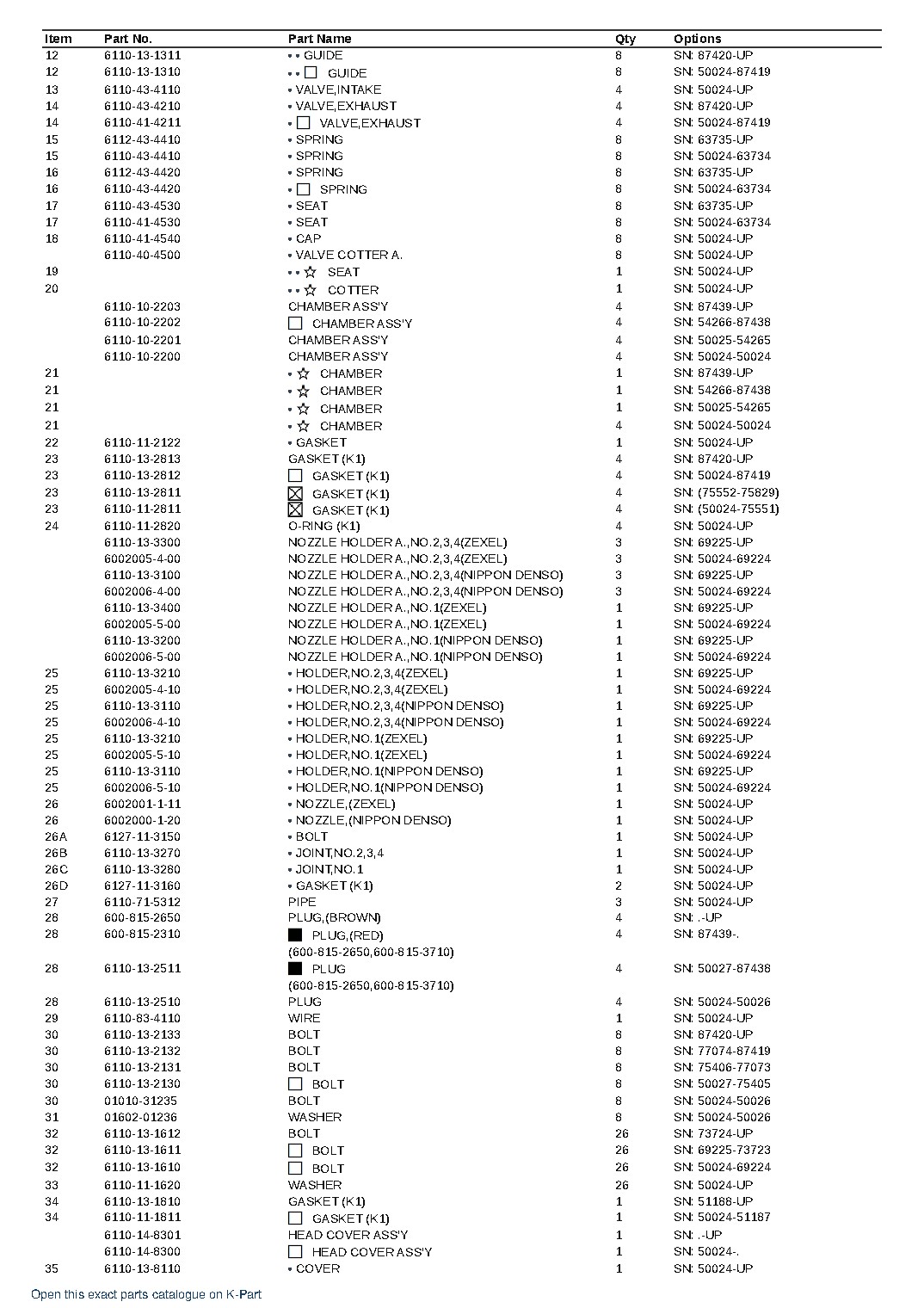 4D120-11G S/N 50024-UP – sample page 2 4D120-11G S/N 50024-UP – sample page 2