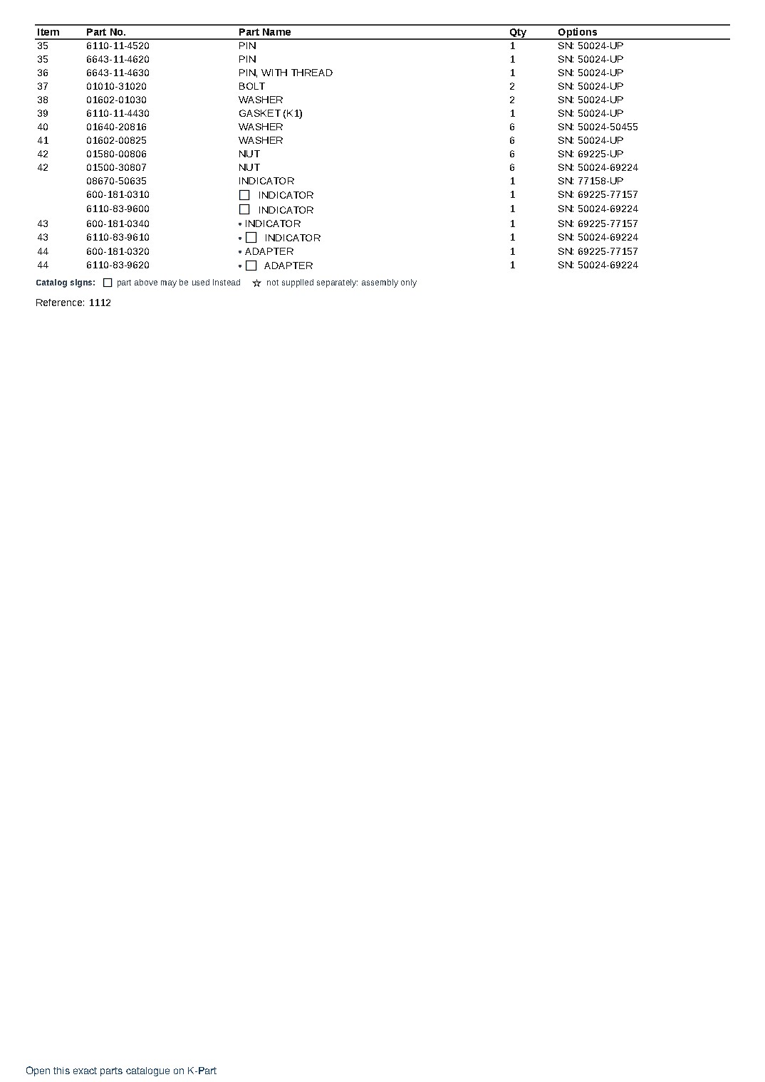 4D120-11G S/N 50024-UP – sample page 5 4D120-11G S/N 50024-UP – sample page 5