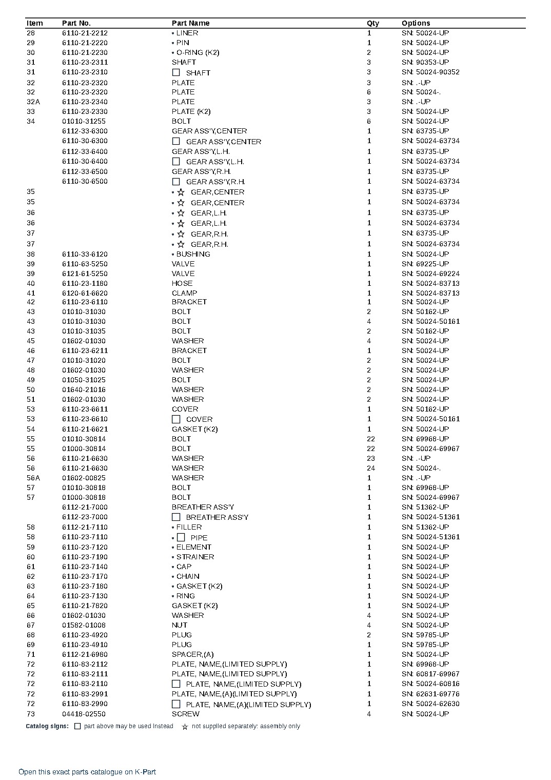 4D120-11G S/N 50024-UP – sample page 9 4D120-11G S/N 50024-UP – sample page 9