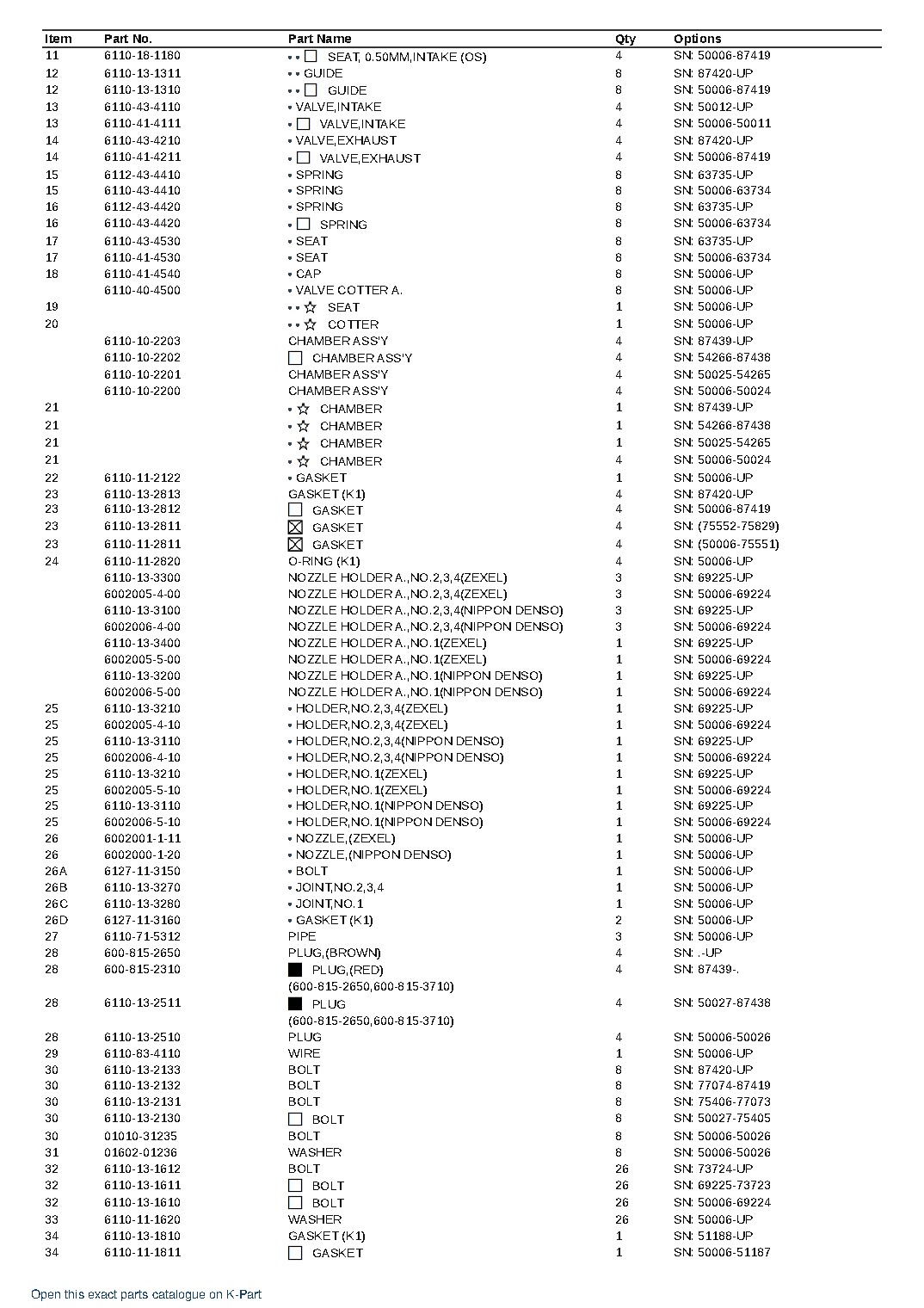 4D120-11A S/N 50006-UP – sample page 2 4D120-11A S/N 50006-UP – sample page 2