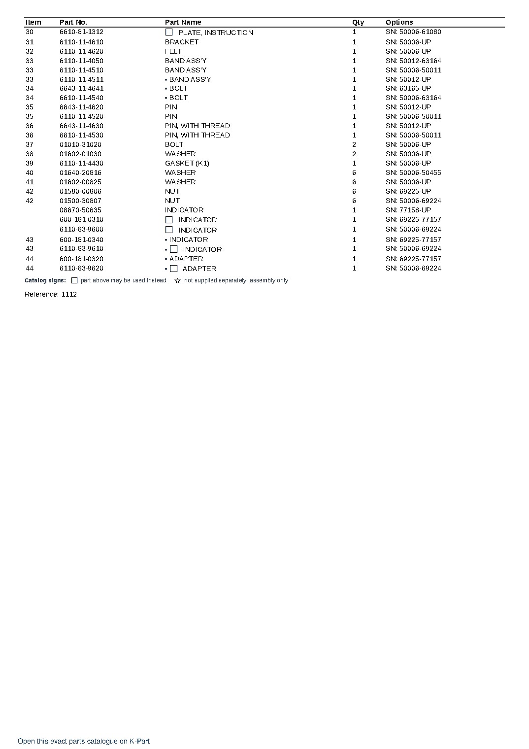 4D120-11A S/N 50006-UP – sample page 5 4D120-11A S/N 50006-UP – sample page 5