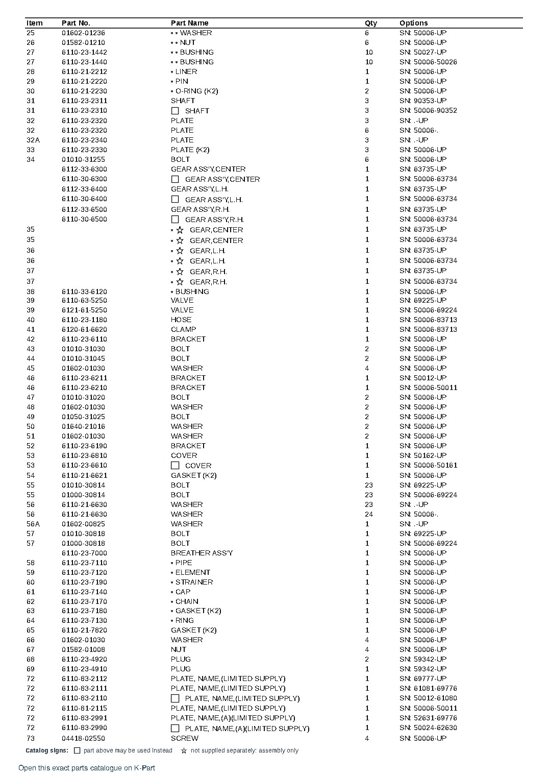4D120-11A S/N 50006-UP – sample page 9 4D120-11A S/N 50006-UP – sample page 9