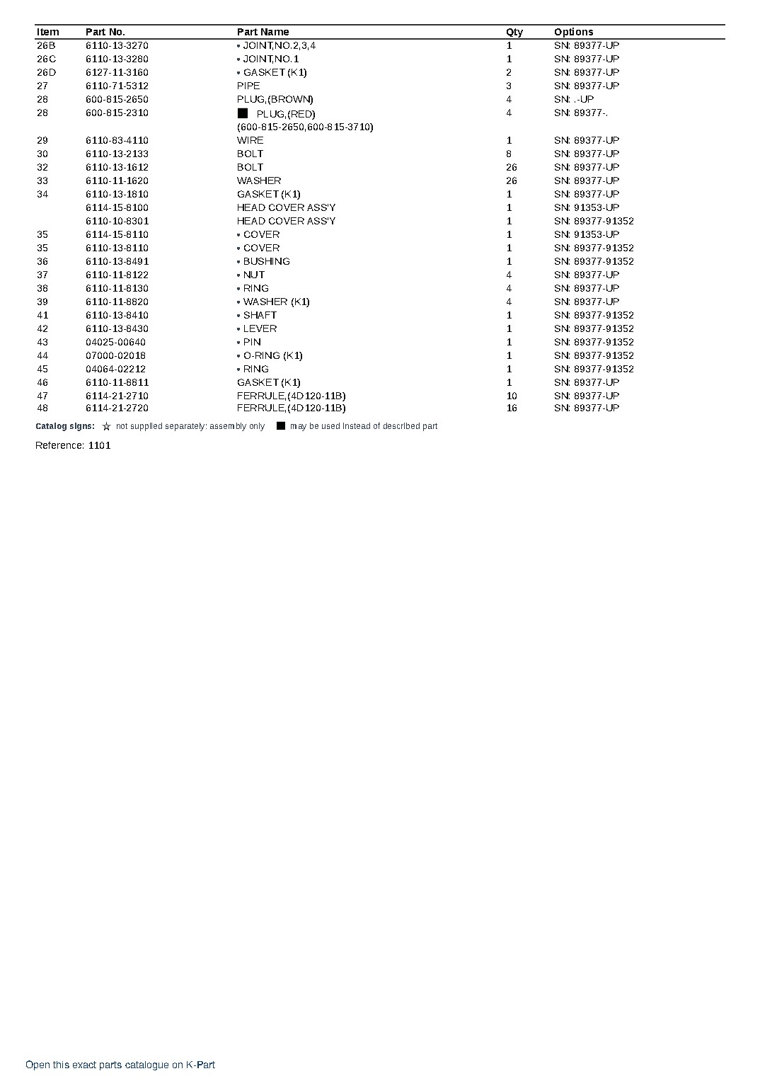 4D120-11D S/N 89377-UP – sample page 2