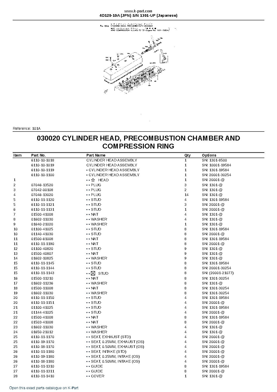 4D120-10A (JPN)  S/N 1301-UP (Japanese) – sample page 4