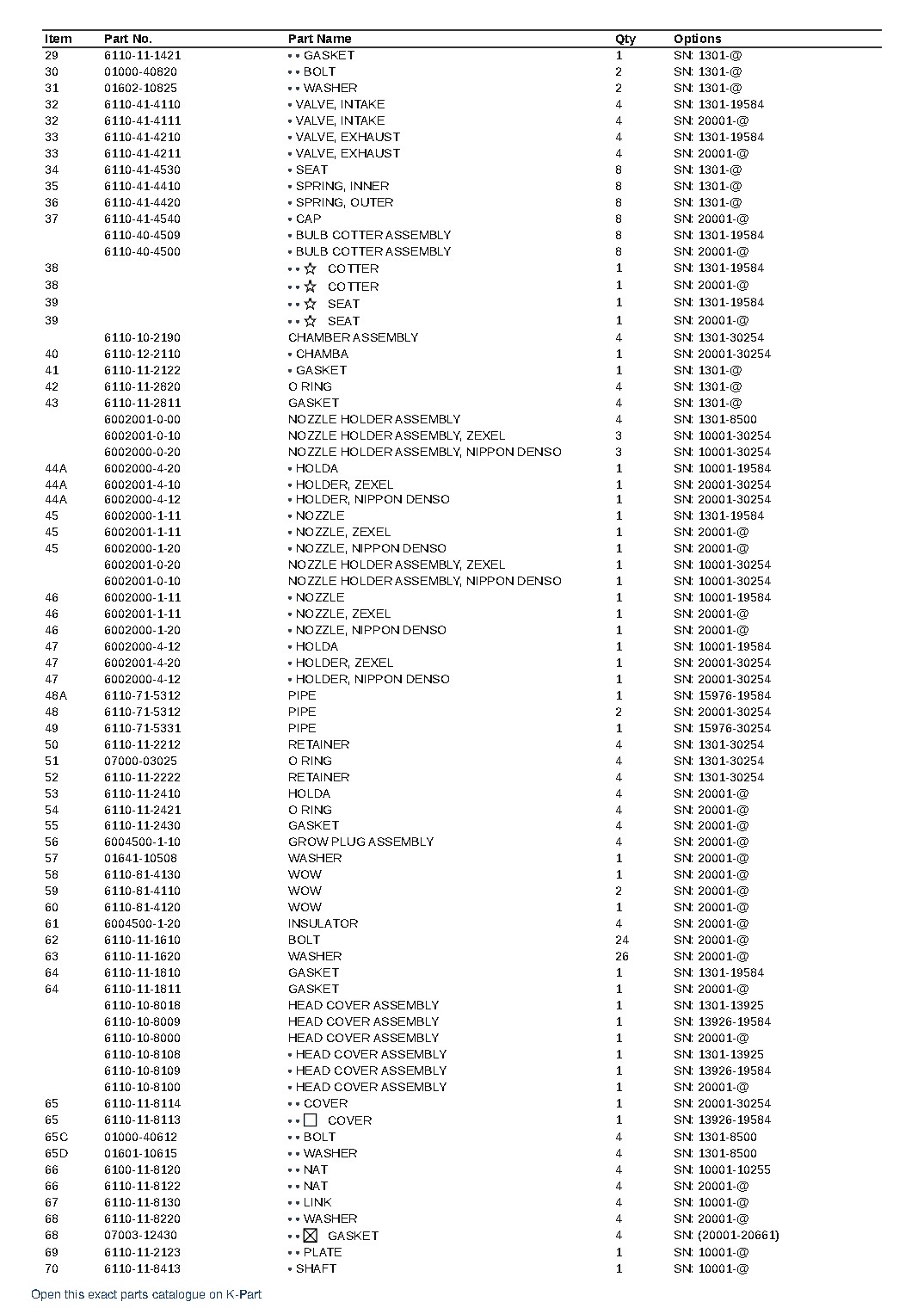 4D120-10A (JPN)  S/N 1301-UP (Japanese) – sample page 5