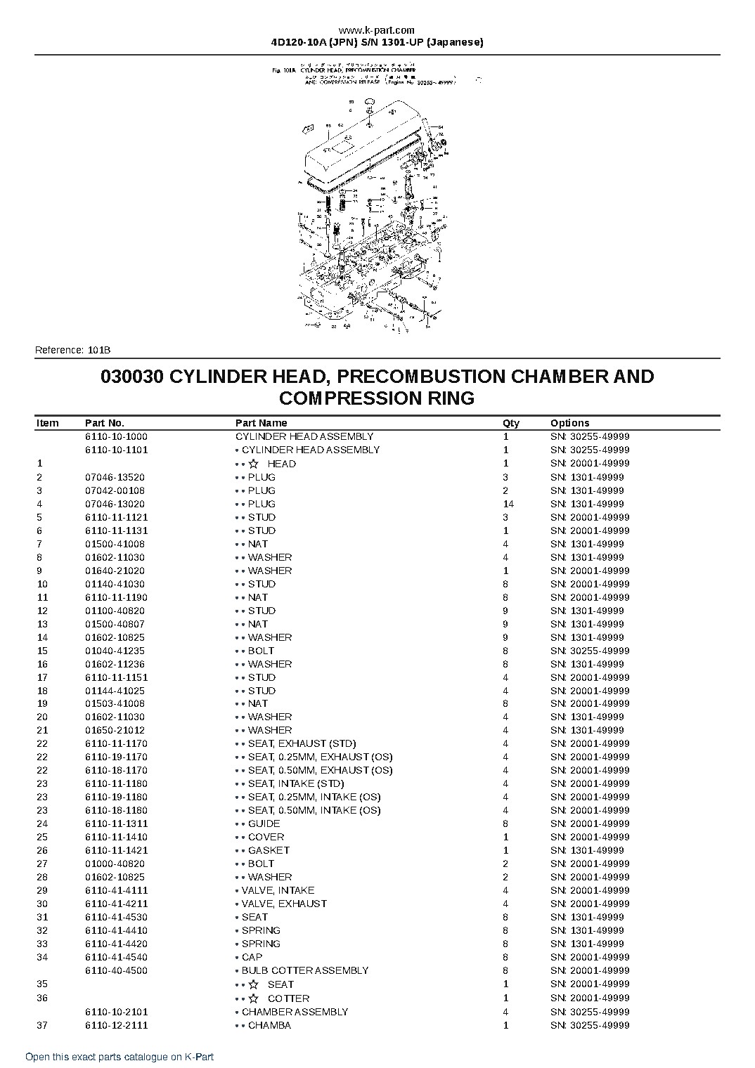 4D120-10A (JPN)  S/N 1301-UP (Japanese) – sample page 7