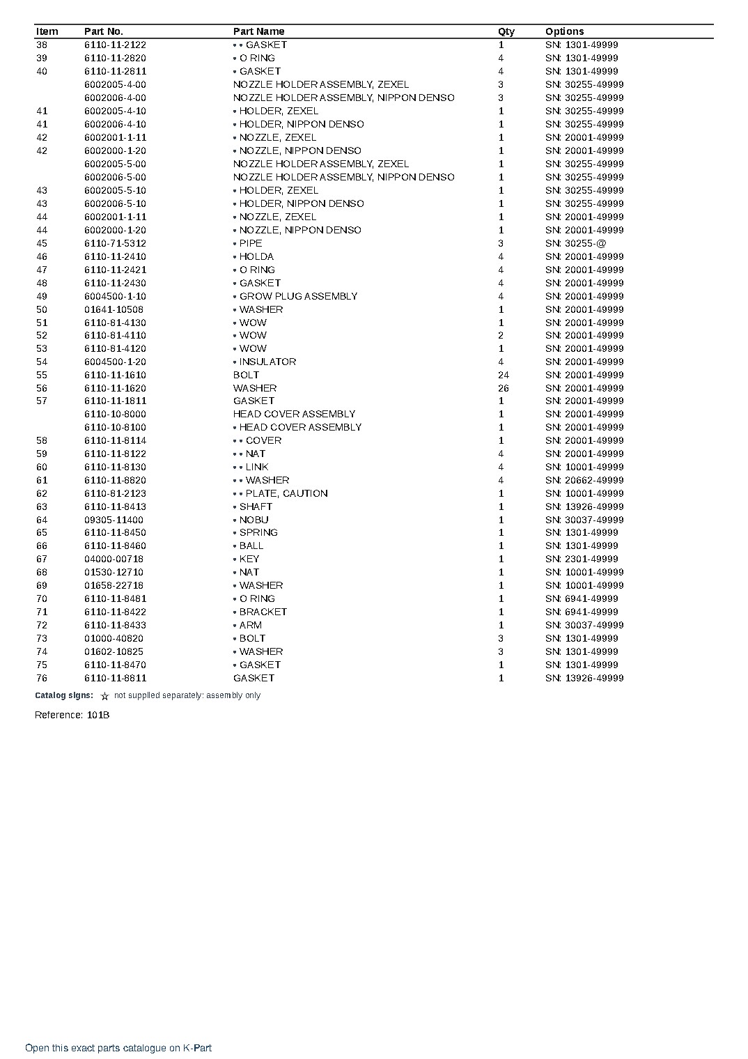 4D120-10A (JPN)  S/N 1301-UP (Japanese) – sample page 8