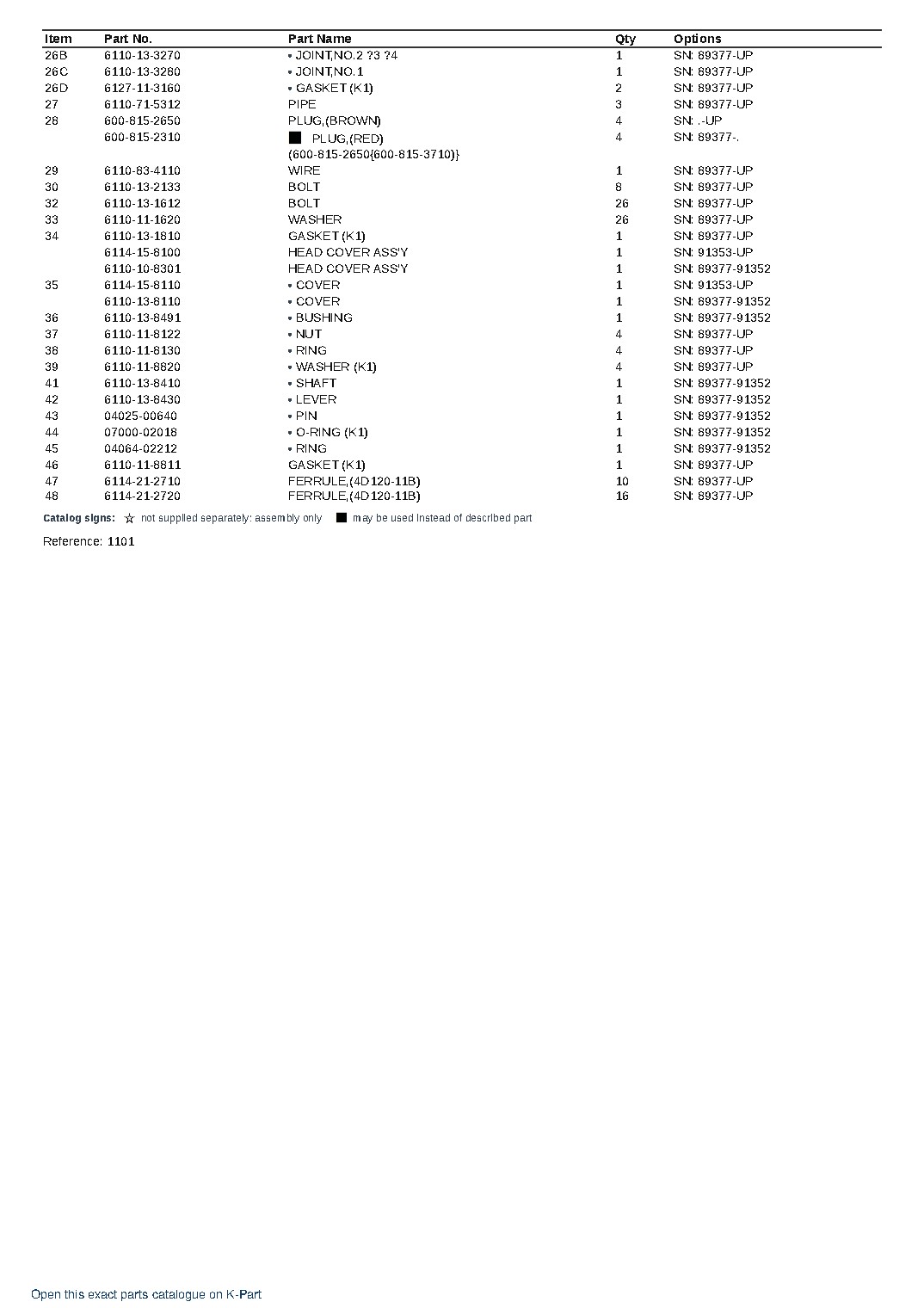 4D120-11B S/N 89377-UP – sample page 2