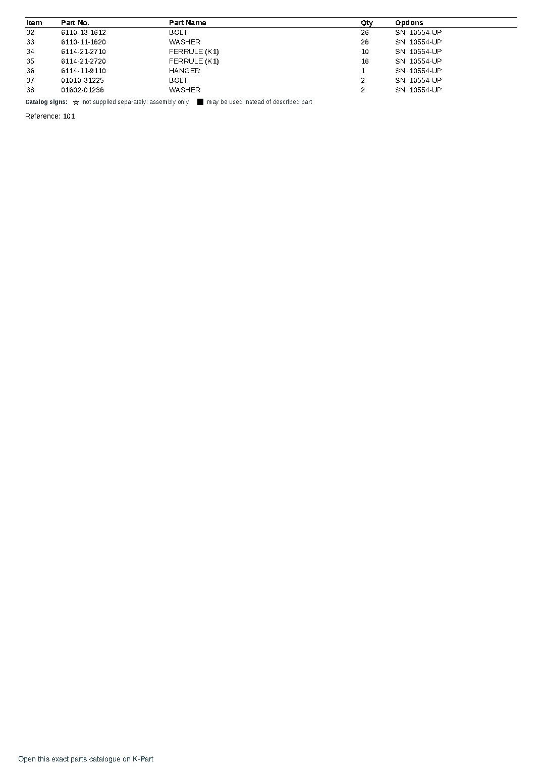 4D130-1F S/N 10544-UP – sample page 2 4D130-1F S/N 10544-UP – sample page 2