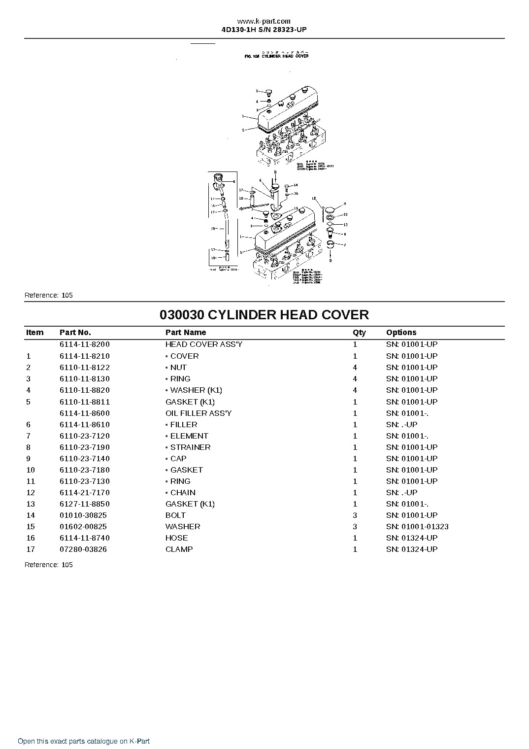 4D130-1H S/N 28323-UP – sample page 4