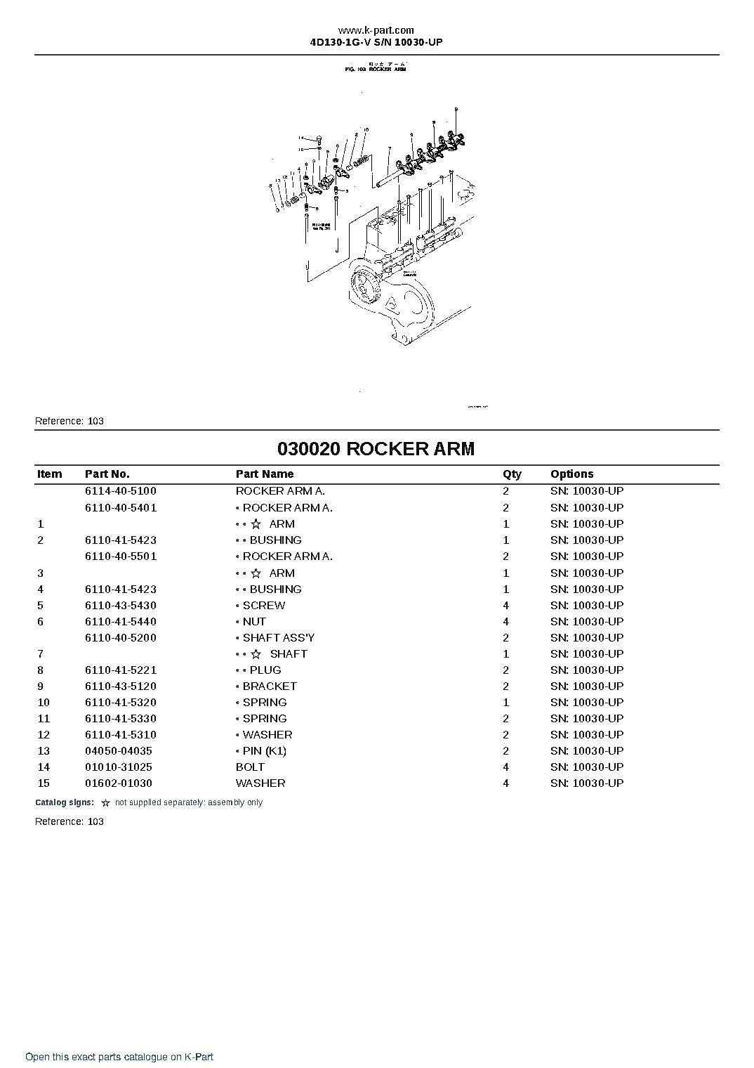 4D130-1G-V S/N 10030-UP – sample page 3 4D130-1G-V S/N 10030-UP – sample page 3